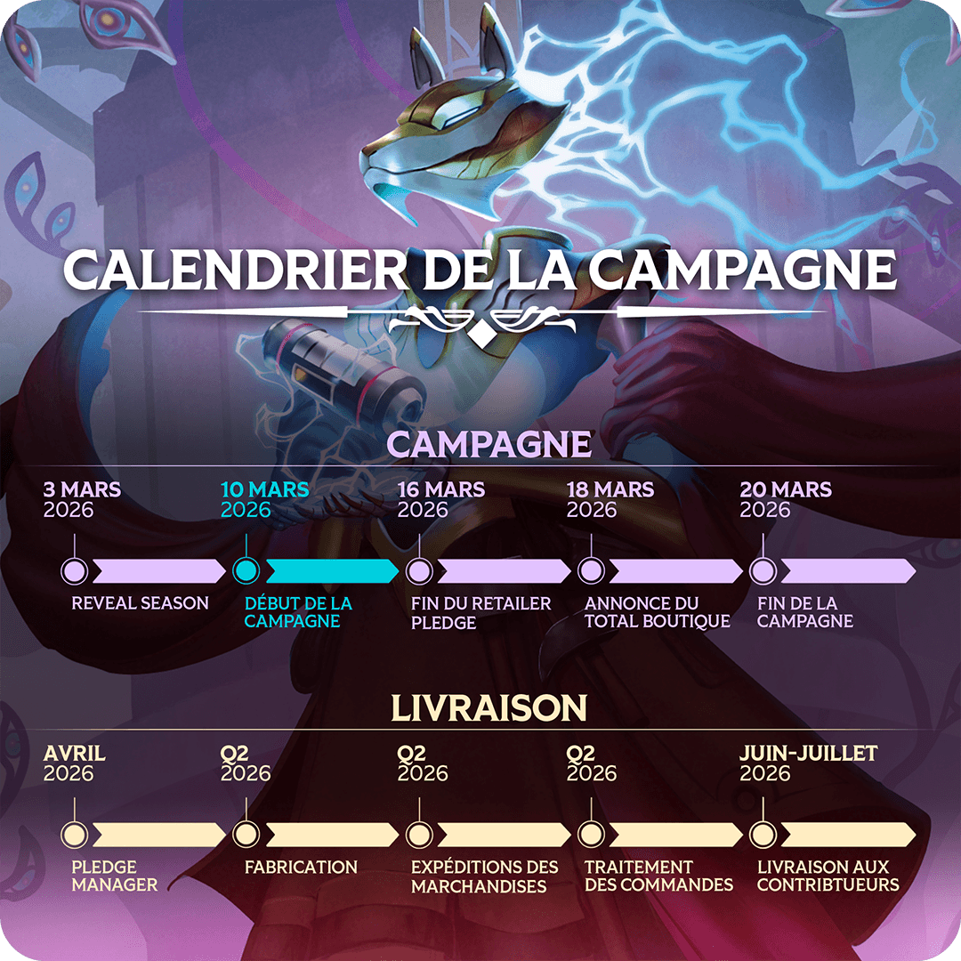 altered-news-gf6-timeline-fr