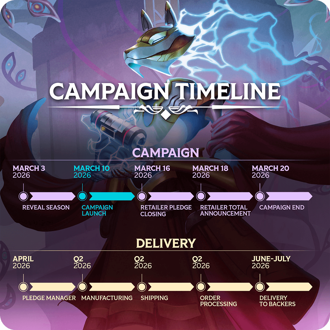 altered-news-gf6-timeline-en