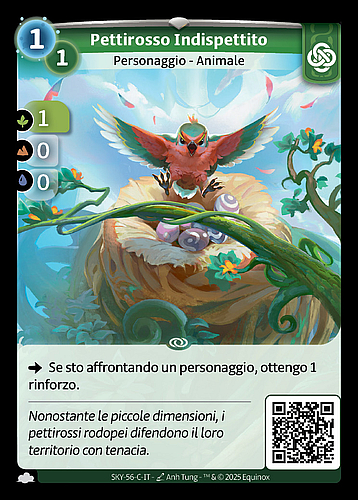 Pettirosso Indispettito