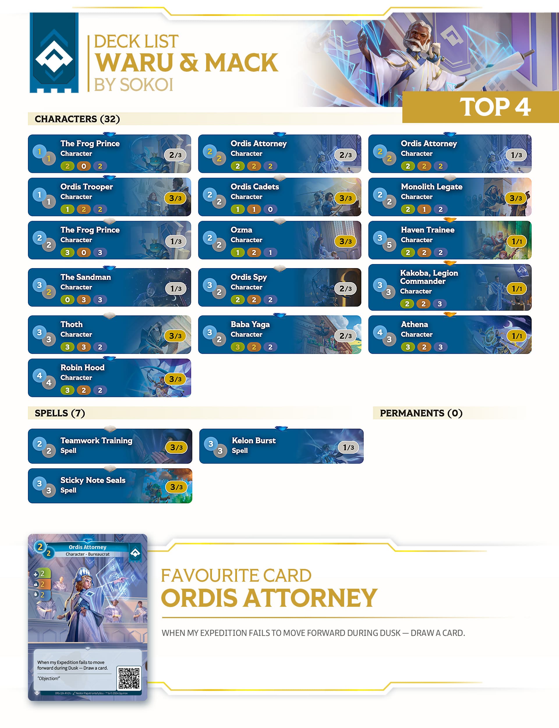 altered-news-open-altered-angers-tournament-review-top-8-decklists-sokoi
