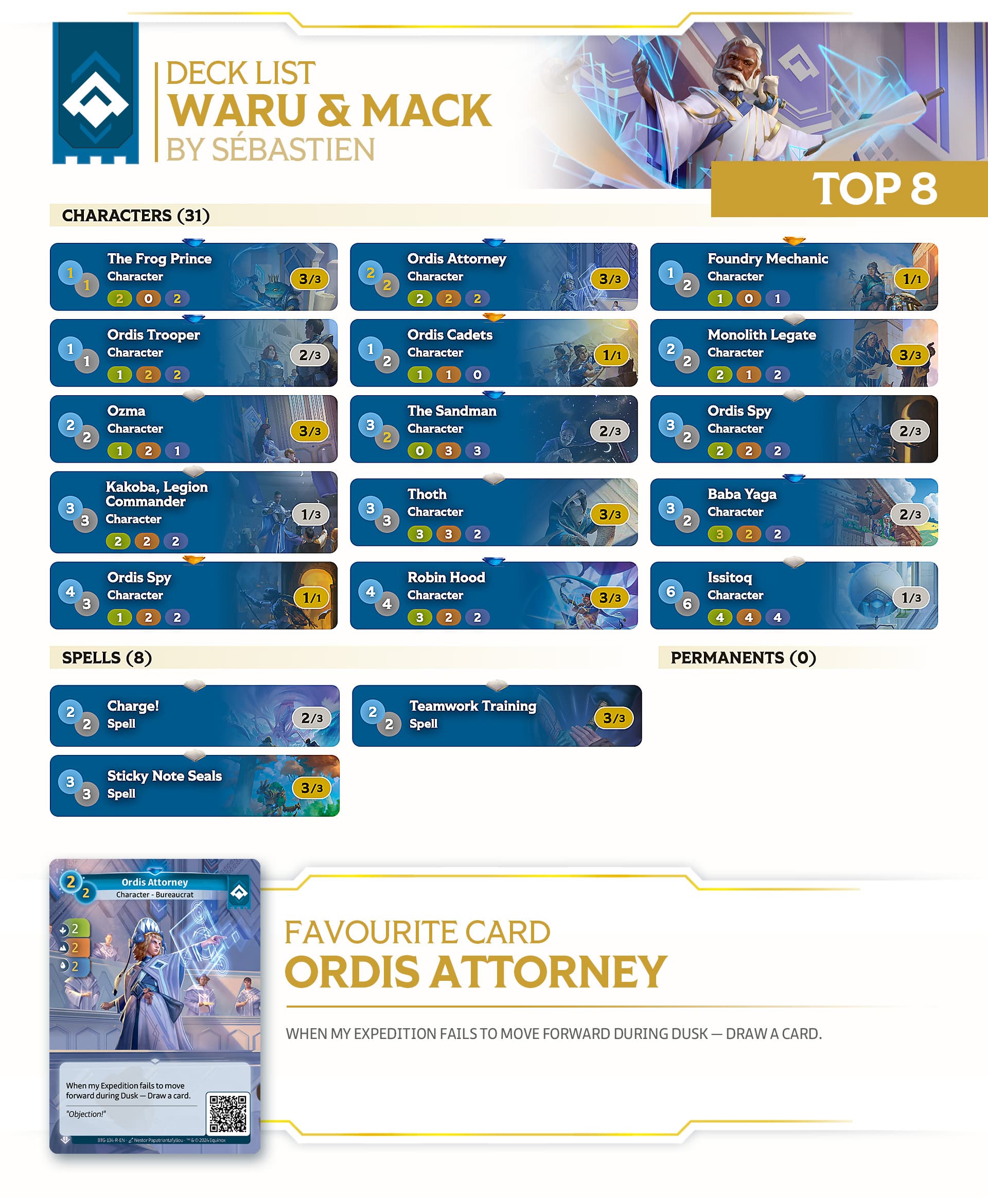 altered-news-open-altered-angers-tournament-review-top-8-decklists-sebastienl