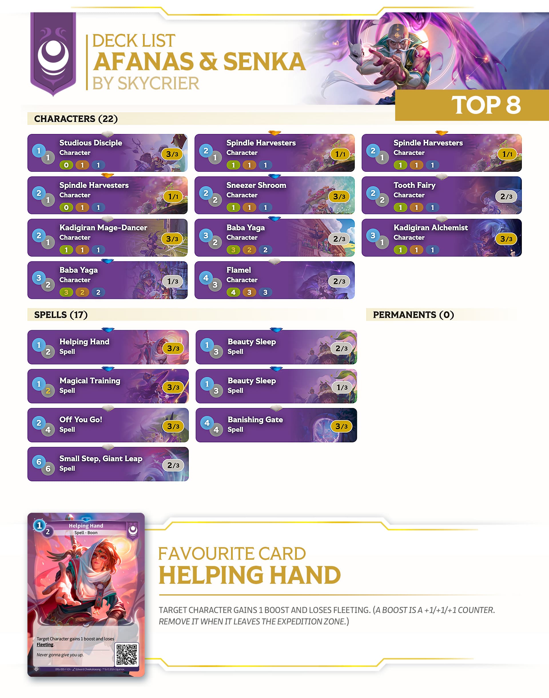 altered-news-open-altered-angers-tournament-review-top-8-decklists-skycrier