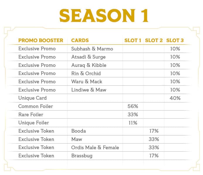 altered-news-op-season-1-op-booster-content