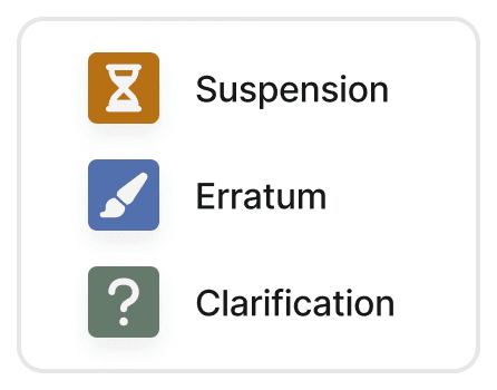 altered-news-rules-and-clarifications-march-card-status